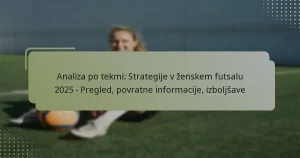 Analiza po tekmi: Strategije v ženskem futsalu 2025 – Pregled, povratne informacije, izboljšave